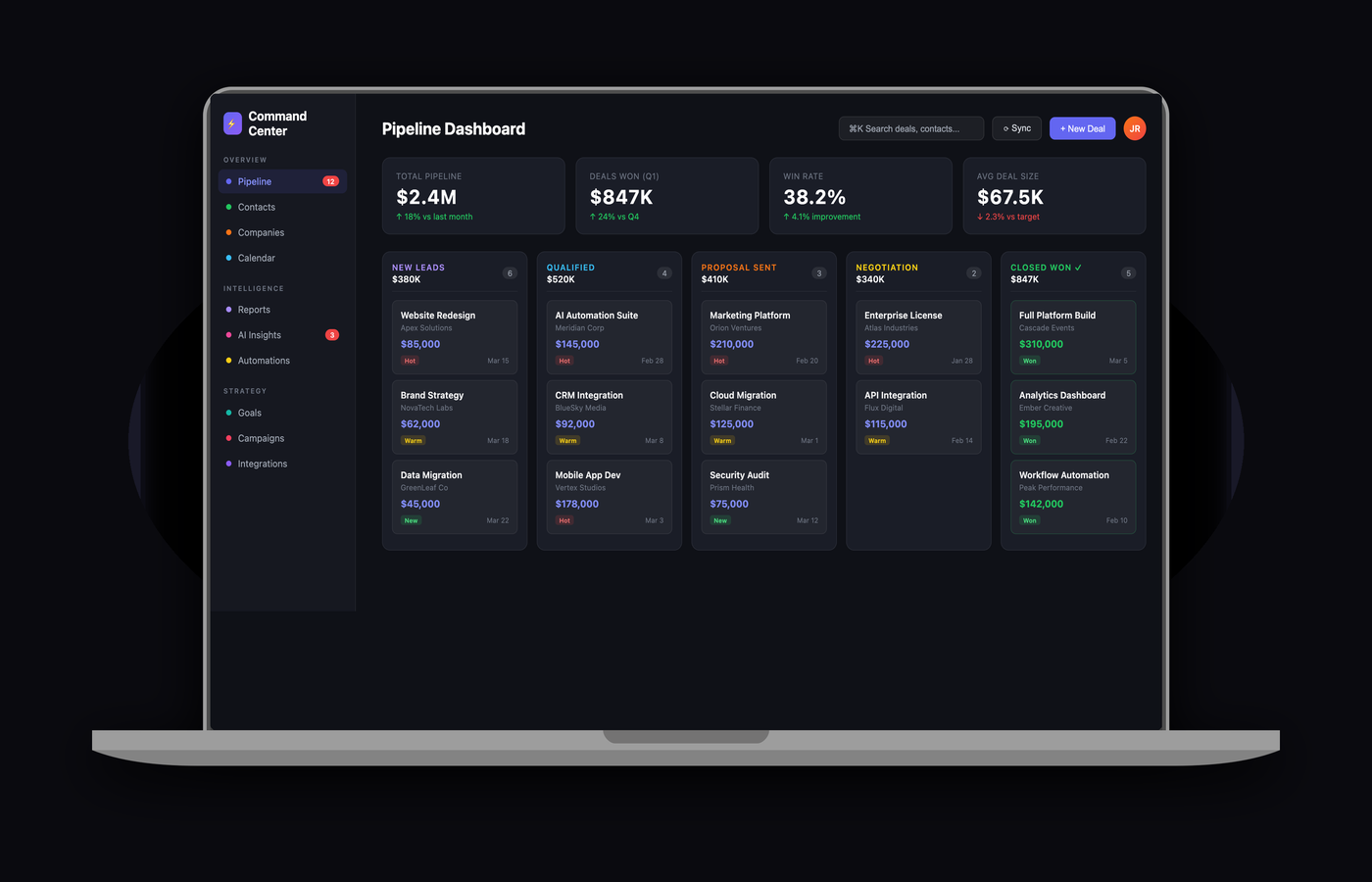 AI Command Center — Pipeline Dashboard with $2.4M deal flow, win rates, and kanban board